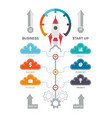 startup infographics business launch concept vector image