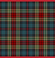 tartan seamless pattern background vector image