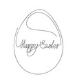 happy easter calligraphic lettering in egg vector image