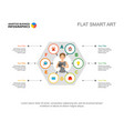 five marketing elements chart template vector image