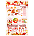chinese new year celebration infographics vector image