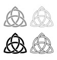 triquetra in circle trikvetr knot shape trinity vector image