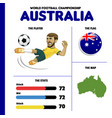 world football team australia vector image
