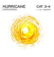 category 3 4 hurricane infographic element vector image vector image