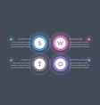 swot analysis diagram vector image vector image