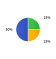 cycle diagram for infographics 2d pie chart vector image vector image