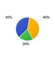 cycle diagram for infographics 2d pie chart vector image vector image