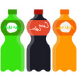 aerated sweet drink sparkling fruit-flavored vector image vector image