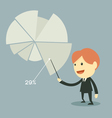 businessman points to chart of profit vector image vector image