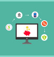 concept online and mobile payments for web page vector image