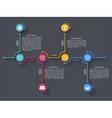 timeline infographics design template vector image vector image