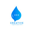 water drop logo design element drop icon vector image