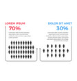 statistics vector image