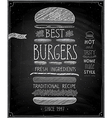 best burgers poster - chalkboard style vector image