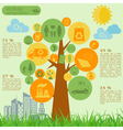 environment ecology infographic elements vector image