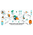 water supply infographic set vector image vector image