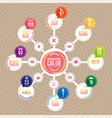 info geaph chart vector image vector image