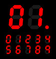 digital number on dark background vector image vector image