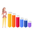 worker showing colorful infochart woman vector image