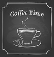 vintage coffee background chalk style vector image