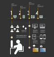 infographics set and information technology graph vector image