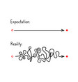 plan and reality concept about expected smooth vector image