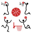 basketball vector image
