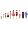 different age generations of the girl woman person vector image