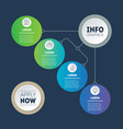 info chart diagram infographic technology vector image vector image