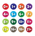 set of flat design icons restrictions on age vector image