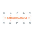 system management icon set contains editable vector image vector image