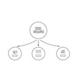 doodle infographic circle with 3 options hand vector image