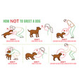dog greetings poster vector image
