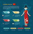 epidemics virus information chinese national vector image