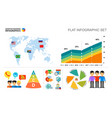 world map and area chart template for presentation vector image