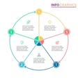 pie chart diagram with 5 steps options vector image vector image
