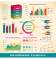 set of infographics elements vector image