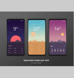 Weather forecast app ux ui design mockup Vector Image