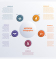 infographic template five option circles banner vector image