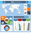 travel infographic set vector image
