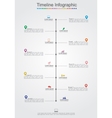 timeline infographic template with icons vector image