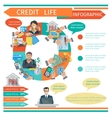 credit life infographics vector image vector image