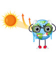 melting earth from global warming vector image vector image
