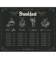 board with a breakfast menu vector image