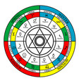 colorful cross zodiac with seasons vector image vector image