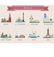 russia vector image vector image