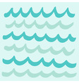 wave pattern background vector image