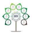 vertical timeline infographics tree vector image