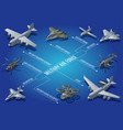 military aviation air force horizontal flowchart vector image vector image