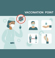 coronavirus prevention measures poster or banner vector image vector image
